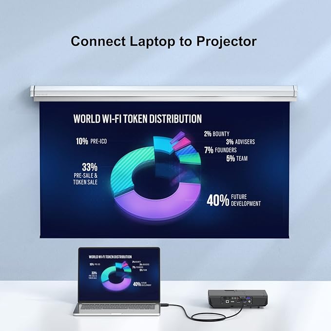 HDMI to VGA Cable 6 Feet, Uni-Directional Computer HDMI to VGA Monitor Cable HD 1080P@60Hz Video Cord Compatible for Computer, Desktop, Laptop, PC, Monitor, Projector, HDTV and More-NOT Bidirectional