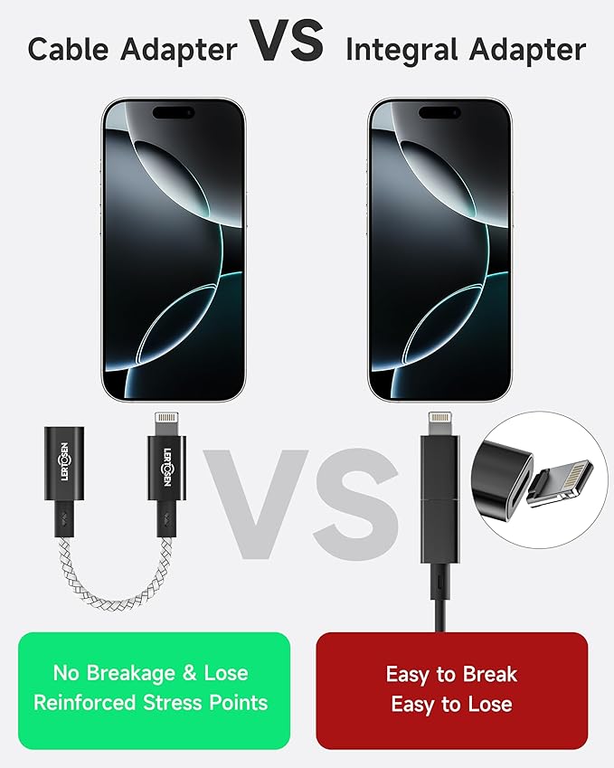 MFi Certified USB C to Lightning Adapter 2 Pack,27W PD Fast Charging & Data Sync Cable Adapter,Type C Female to Lightning Male Charger Converter for iPhone 14/13/12/11,iPad,AirPods - Not for Audio/OTG