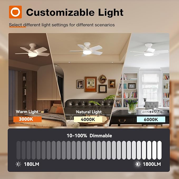 addlon Ceiling Fans with Lights, 32inch Low Profile Ceiling Fan with Light and Remote Control, Flush Mount, Reversible, 3CCT, Dimmable, Quiet, White Small Ceiling Fan for Bedroom Indoor/Outdoor Use