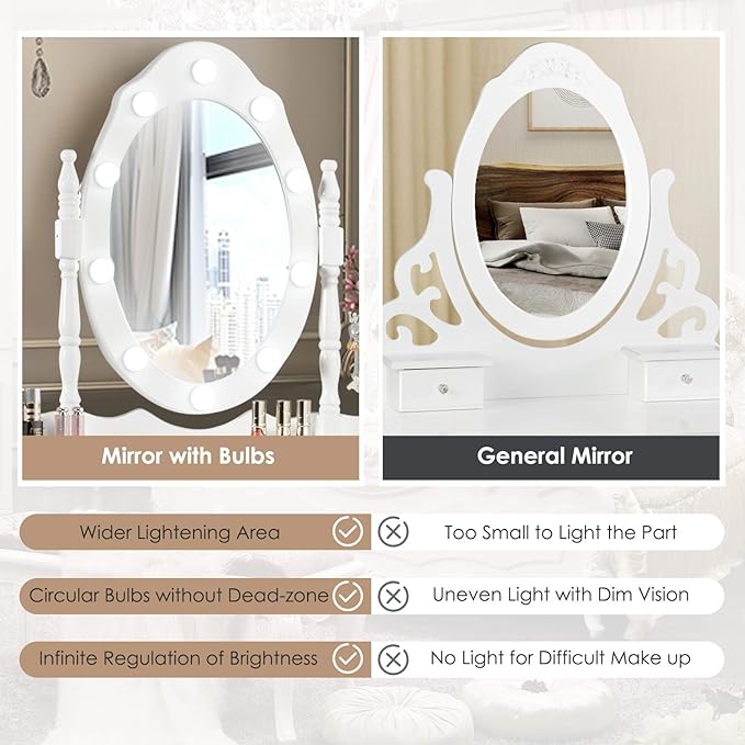 CHARMAID Makeup Vanity Table with 10 LED Lights, 4 Drawers, Storage Shelf, Rose Knob, Bedroom Dressing Makeup Table Vanity Desk with Cushioned Stool for Girls Women (White)