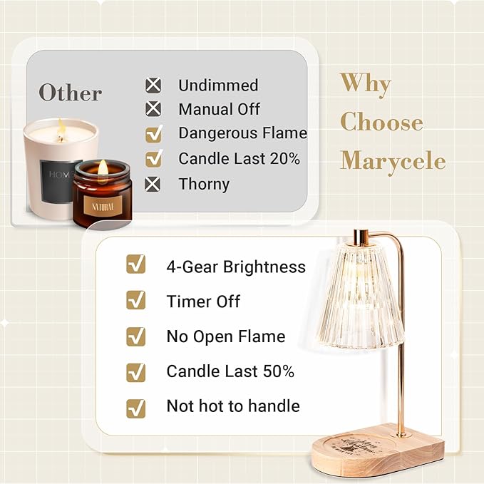 Marycele Candle Warmer Lamp with Timer, Unique Thanksgiving Gifts for Women Girls Sister Teacher with Best Wishes, Wax Melts Warmer for Jar Candles