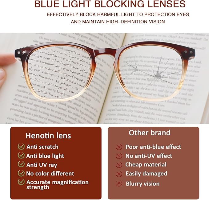 Henotin 3-Pack Blue Light Blocking Reading Glasses,Spring Hinge Computer Readers for Men Women,Anti UV Ray Filter Eyeglasses (Mixed Color-1, 0.00, Diopters)