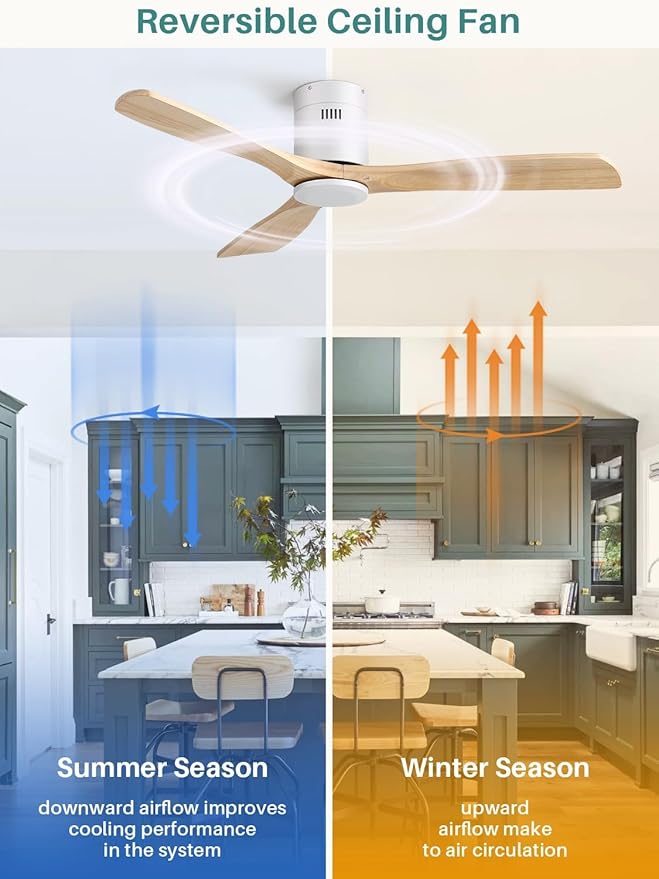 Sofucor 52 Inch Smart Ceiling Fan Without Light Flush Mount Solid Wood Ceiling Fan with Alexa/Google/APP/Remote Control-Modern Outdoor Ceiling Fans No Light for Bedroom/Patio/Indoor,Natural Wood&White