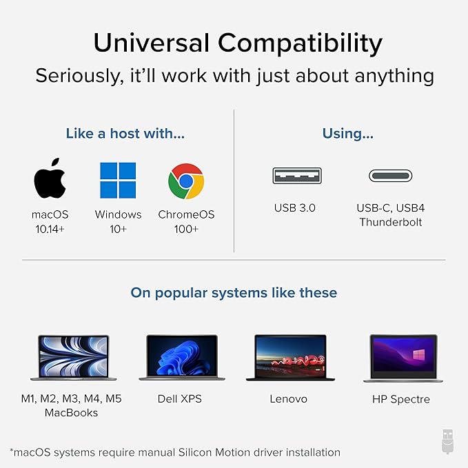Plugable Dual Monitor Adapter for M1/M2/M3/M4 macOS Systems, Windows, ChromeOS. Broad Compatibility - Thunderbolt, USB-C, USB 3.0 to HDMI Adapter for Dual Monitors 1920x1080 @60Hz, SMI Driver Required