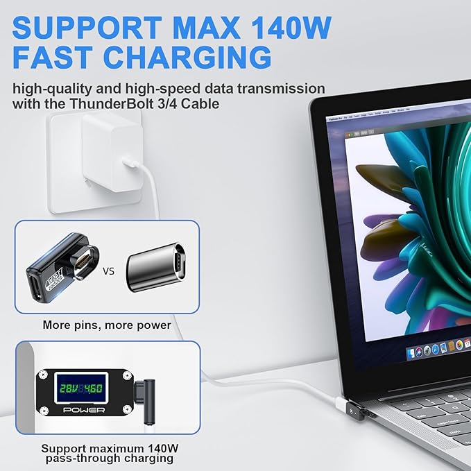 USB C Magnetic Adapter 40Gbps, (2 Pack) 90 Degree Magnetic USB C Adapter 24 Pins with PD 140w Fast Charging USBC 4 8K 60Hz for Thunderbolt 3/4, MacBook Pro/Air and More Type C Devices