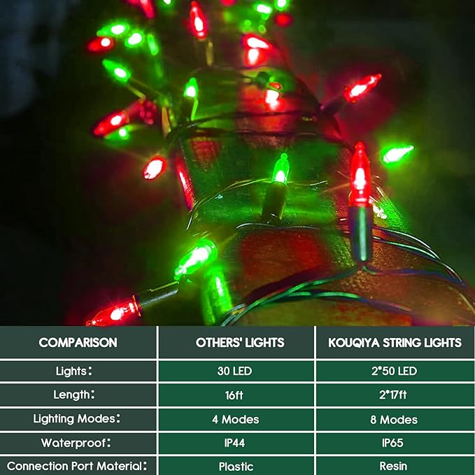 KOUQIYA Battery Operated Christmas Lights 2 Pack, 17ft 50 LED Mini String Light with Auto-Timer 8 Modes Waterproof Tree Lights (Red&Green)