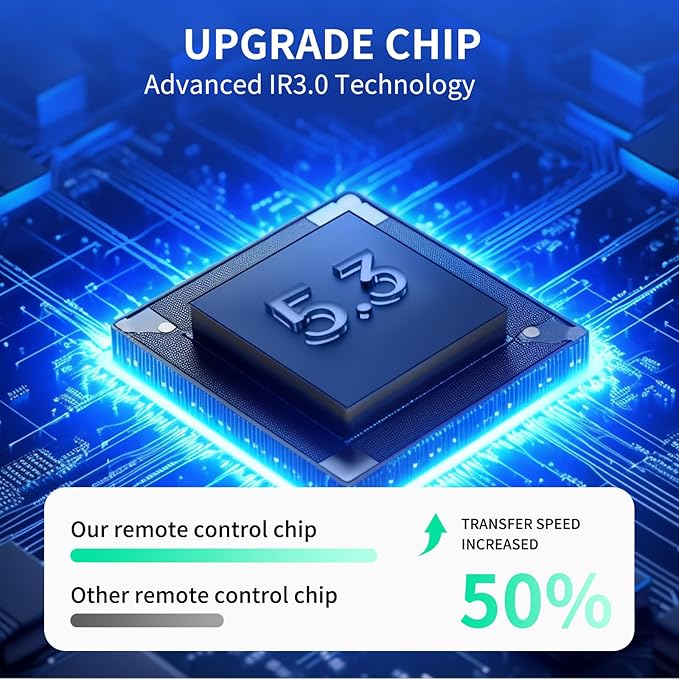 VA-LT003 WDZP New Remote Control Replacement for VAVA 4K VA-LT002 UST Laser Projector (Black)