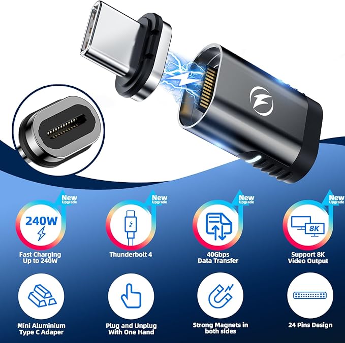 USB C Magnetic Adapter 240W, (2 Pack) Magnetic USB C Adapter 24 Pin Straight with USBC 4 40Gbps 8K 60Hz Video for iPhone 15/16 Series, Thunderbolt 3/4, MacBook Pro/Air and More Type C Devices