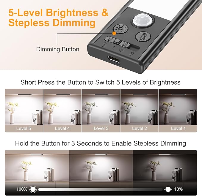 Gritin 10.2inch Under Cabinet Lighting Rechargeable -84 LED Super Bright,3-Color& 5 Level Brightness,4 Modes,Motion Sensor, Long Lasting- Easy Installation Magnetic Closet Lights -2 Pack-Black
