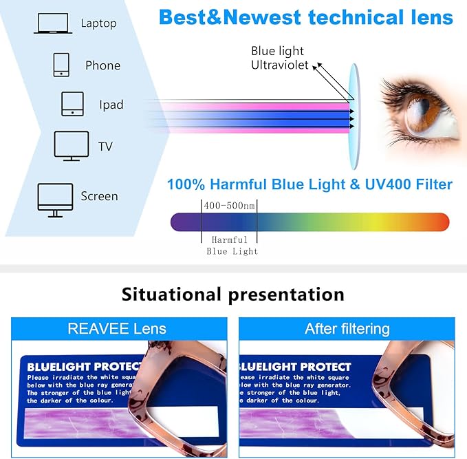REAVEE Oversized Square Reading Glasses Oprah Style for Women, Blue Light Blocking Large Frame Computer Readers Spring Hinge