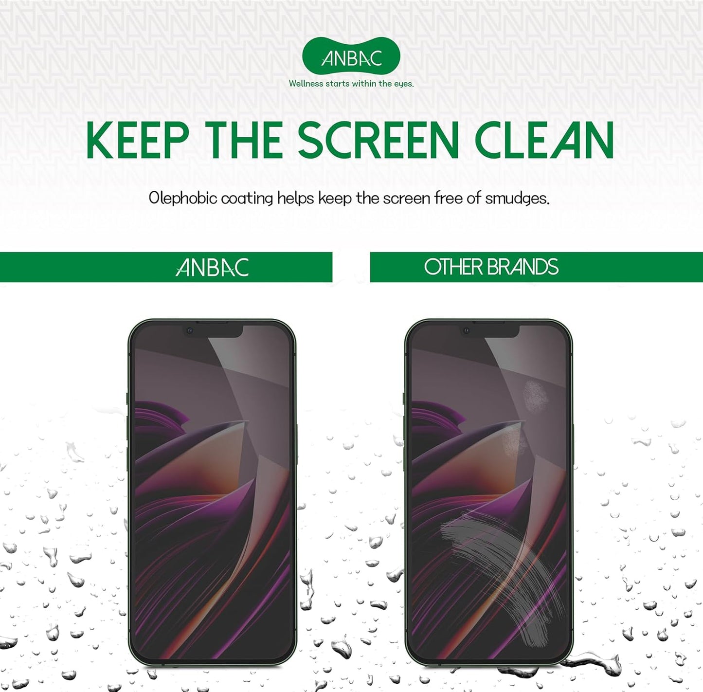 Privacy Screen Protector for iPhone 14 Plus/13 Pro Max - Blue Light Blocking Tempered Glass with Alignment Tool