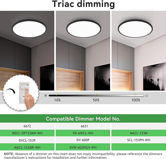 hepside 15.8INCH Big Dimmable Flush Mount Ceiling Light Fixture Black, 3CCT 3000/4500/6000K Ceiling Lamp, 36W 4200LM Super Bright Low Profile Light for Bedroom, Kitchen, Bathroom, Hallway