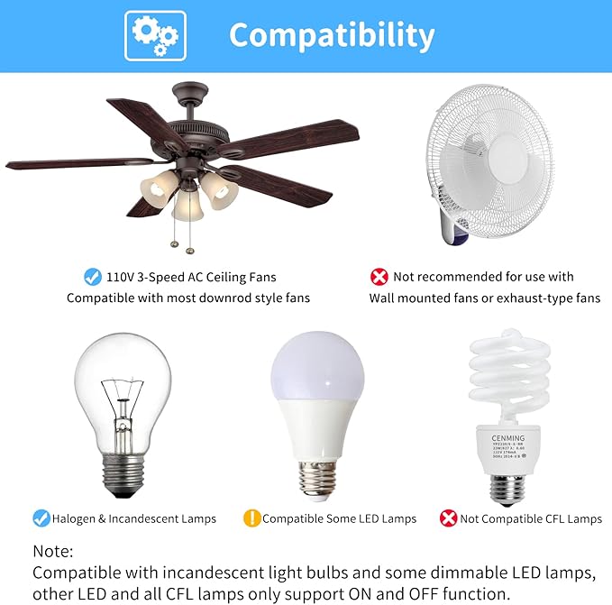 Universal Thermostatic Ceiling Fan Remote Control Kit with Holder for Hampton Bay Home Decorators Collection Hunter,Multiple Speed Control Timer Light Dimming,Replacement for HD3 2AAZPHD3 TR222A TX031