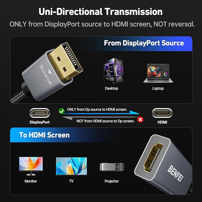 BENFEI 4K DisplayPort to HDMI Adapter Cable, (2K 60Hz, 1080p 120Hz) Uni-Directional Display Port to HDMI Monitor Converter Compatible for HP, Dell, GPU, AMD, NVIDIA, More. Male to Female