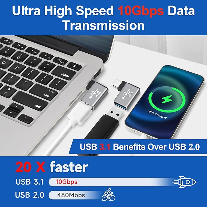 90 Degree USB C to USB Adapter 10Gbps, 2 Pack Right Angle Type-C (Male) to USB-A (Female) Converter Support Charge & Data Transfer Compatible with iPhone 16 15 Series, Computers, Tablet, Laptop