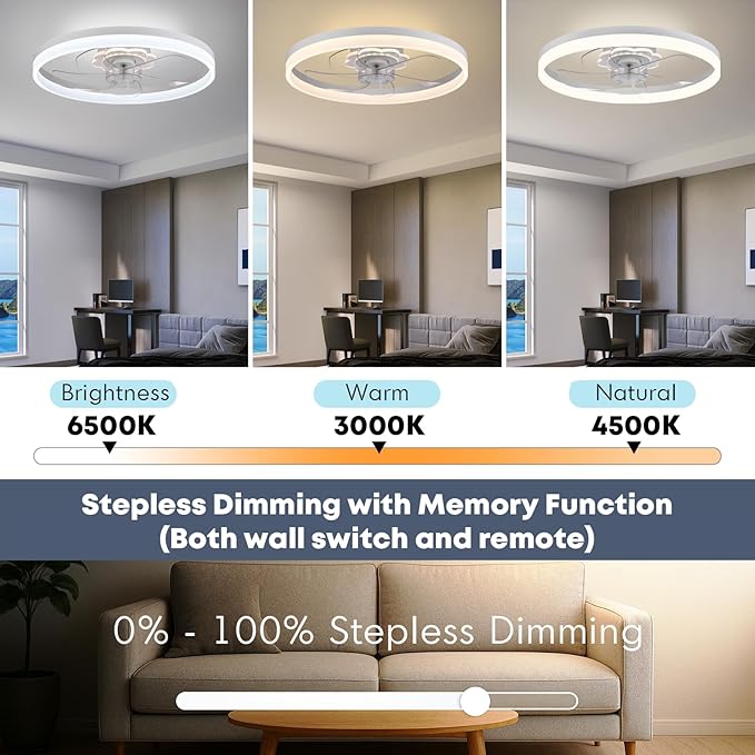 23.6'' Ceiling Fan with Light, Upgraded Low Profile Fan, Flush Mount Ceiling Fan, 6 Speeds, Dimmable LED, App & Remote Control, Quiet DC Motor, for Bedroom, Living Room, F115 White