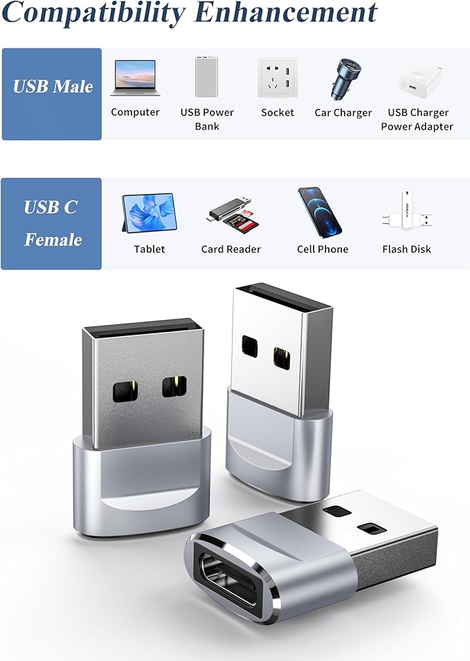 USB to USB C Adapter 4 Pack,USB C Female to A Male Charger Type C Converter for Apple Watch Ultra iWatch 7 8 SE,iPhone 14 13 12 15 Pro Plus Max Mini,AirPods,iPad Air,Samsung Galaxy S23 S22