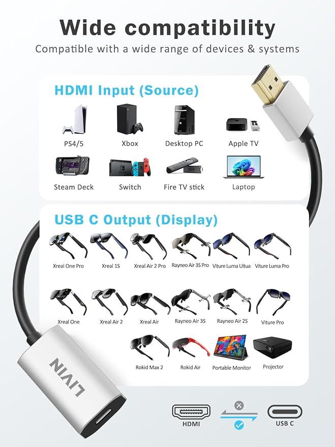 HDMI to USB C Adapter (4K@60Hz) Portable Monitor, AR Glasses XREAL One Air 2 Pro/VITURE Luma/RayNeo Air 3s/Rokid,HDMI Male(Source) to USB C Female(Display) Laptop,PS4/5,Xbox,Switch,ROG Ally,Steam Deck