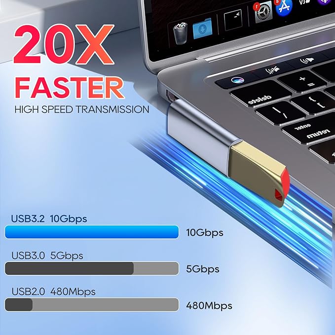 UCEC 90 Degree USB 3.2 Adapter, USB 90 Degree Adapter USB Angle Adapter, Left and Right Angle USB A Male to USB A Female Adapter Extender Connector 10Gbps 2-Pack