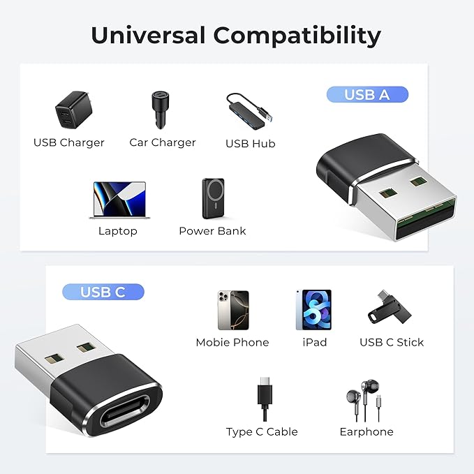 Basesailor USB to USB C Adapter 4Pack,Type C Female to A Male Car Charger Cable Converter for iPhone 17 16 15 14 13 Pro Max Plus,Apple Watch 11 10,iPad Air Mini 7,Samsung Galaxy S26 S25 S24 A55,Z Flip