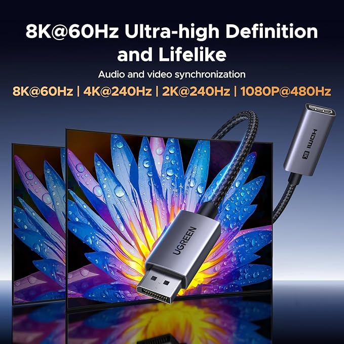 UGREEN 8K@60Hz Active Display Port to HDMI Adapter, Unidirectional DP 1.4 PC to HDMI 2.1 Screen Male to Female Cable, 4K@240Hz/2K@240Hz for Desktop, Projector Compatible with AMD, NVIDIA, 0.66FT