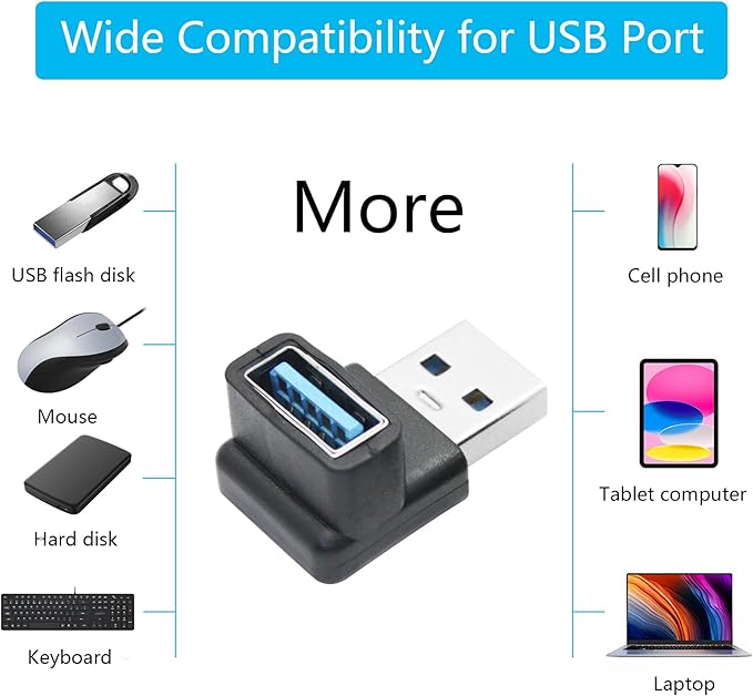2Pcs Right Angle USB 3.2 Male to Female Adapter 10Gbps, 90 Degree USB Type A 3.1 Data Transfer Extender Connector Support 3A Fast Charging, for Computer, Laptop, Mouse, Keyboard etc - (Up Angle)