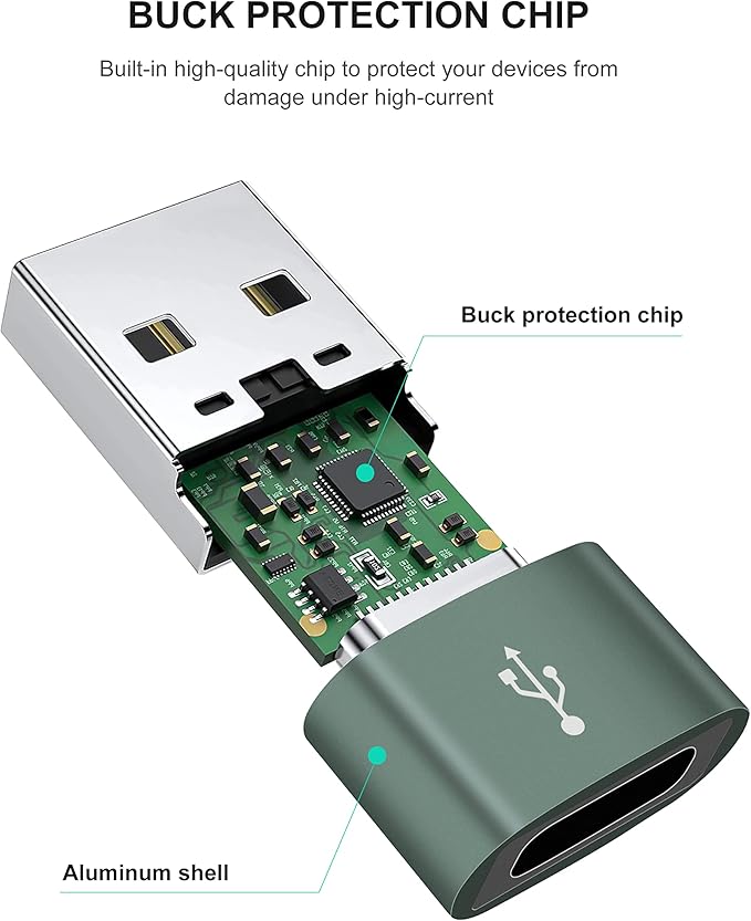 Upgraded USB C Female to USB A Male Adapter,Type C to USB A Charger Cable Converter for Apple iWatch 7 AirPods,MacBook,iPhone 12 13 14 15 Series,iPad mini 6,Samsung Galaxy S20 S21 S22 (3Pack DG)