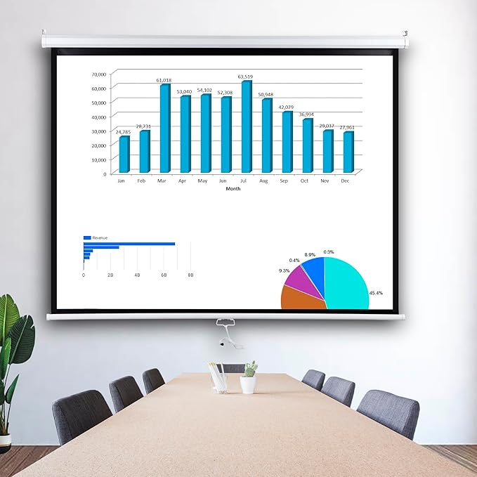72 Inch Projection Screen Outdoor Indoor 4:3 HD Foldable Manual Pull Down Projector Screen for Movie Home Backyard Theater Cinema Office Video Game, White