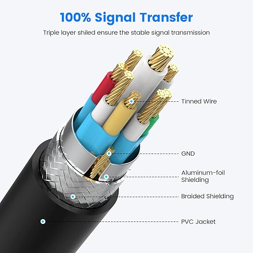 USB A Splitter(10 inch Long),USB A Splitter 1 in 4 Out,USB A Male to 4 Female USB Y Splitter,USB Splitters for Charging Slow and Data Transfer for Webcam/Printer/USB Devices/Laptop Etc(Grey)