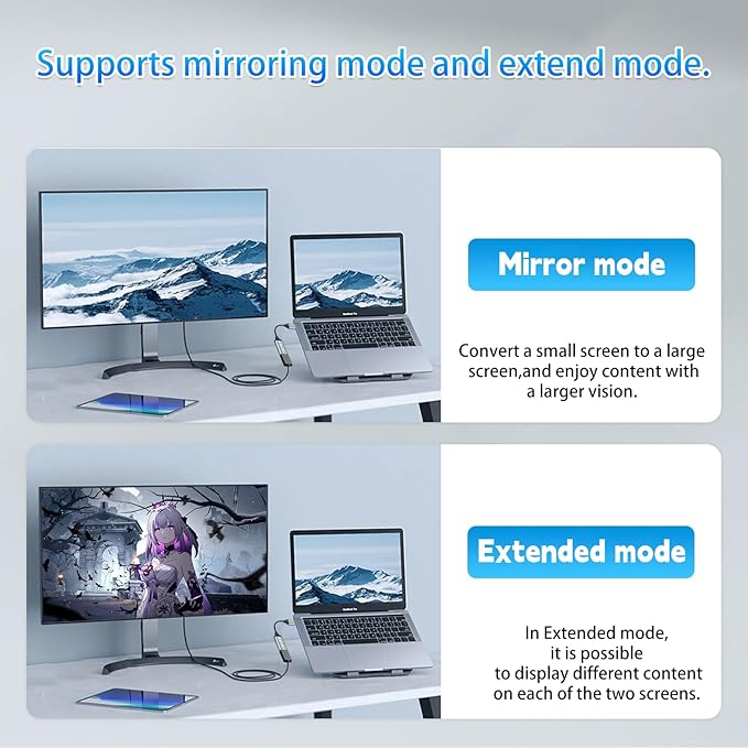 MaxRenard 4K DisplayPort to HDMI Adapter | DP1.2 to HDMI 4K 60Hz Audio-Video Sync | SR Anti-Break, Compatible with Dell HP, for HDTV/Monitor/Projector/PC (DP to HDMI Converter) 2Pcs