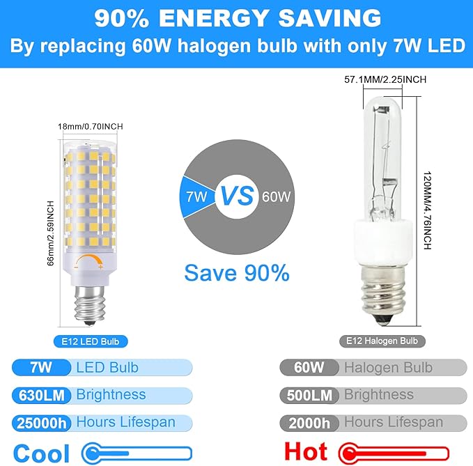 TAIYALOO Dimmable E12 LED Candelabra Bulbs C7, E12 60 Watt Halogen Bulb Equivalent, Natural White 4000K, 120V 630LM T6 7W E12 Chandelier Light Bulbs for Ceiling Fan Pendant Lighting, 3 Pack