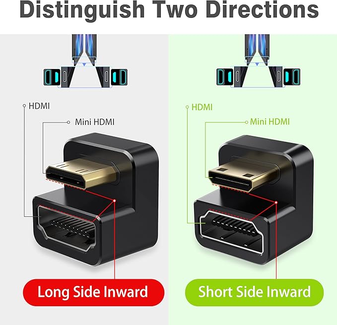 AGVEE 180 Degree Angled USB-C to USB-C Adapter and Short Side Inward U-Shaped Mini HDMI to HDMI Converter, HDMI 2.0 4k@60HZ, Coupler Extender Extension for Portable Display Monitor, Black