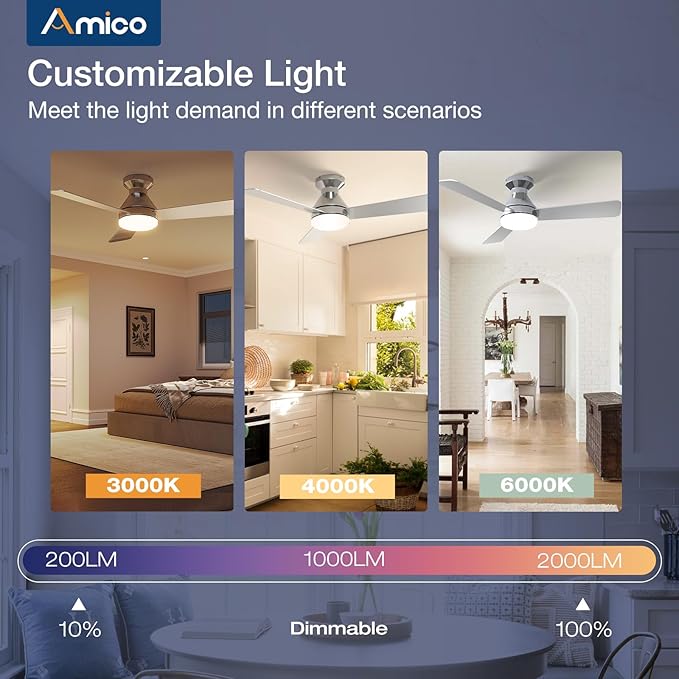 Amico Ceiling Fans with Lights, 42 inch Low Profile Ceiling Fan with Light and Remote Control, Flush Mount, Reversible, 3CCT, Dimmable, Noiseless, Nickel Ceiling Fan for Bedroom, Indoor/Outdoor Use
