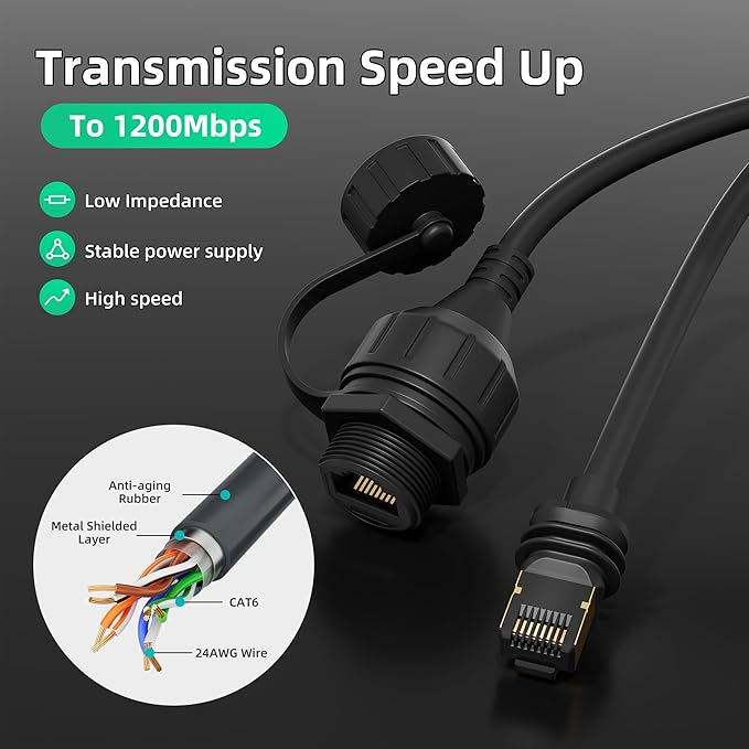 Starlink Ethernet Adapter Gen 3/Mini, Starlink Mini Cable Extension to RJ45 Coupler Waterproof Compatible with Starlink Standard Gen 3 Dish and Router (1 Pack)