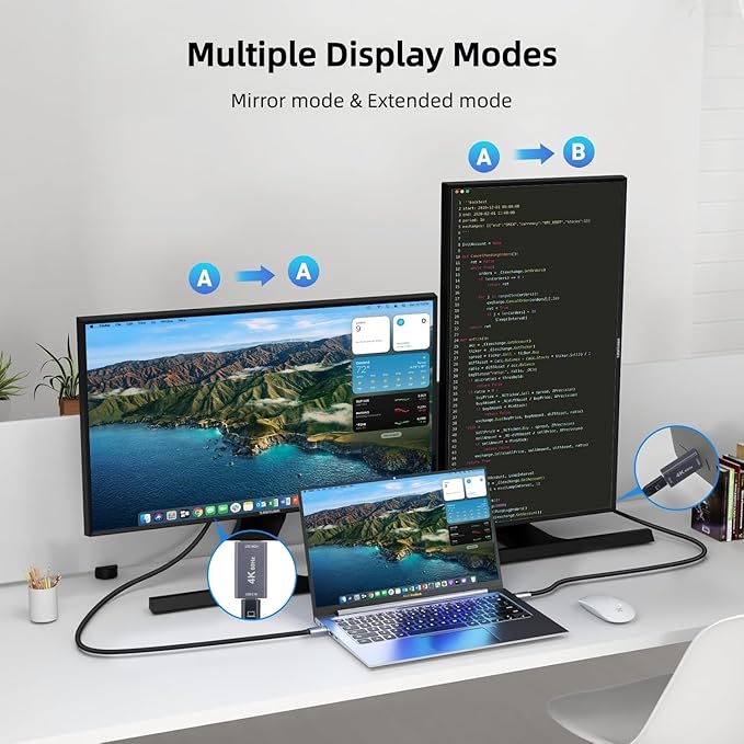 USB C Female to HDMI Male Adapter with 3.3FT USB Video Cable, 4K@60Hz Uni-Directional USB Type C Source to HDMI 2.0 Display Converter Thunderbolt 3/4 to HDMI for i-/Phone 17, MacBok, Galaxy - 1 Pack