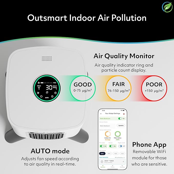 Air Oasis iAdapt 2.0 H13 HEPA Filter Air Purifier | Whole Home Healthy Air Bundle | 5 Air Purifiers, 3x Small, 1x Medium & 1x Large Air Purifier