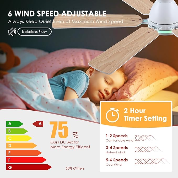 Ceiling Fans with Lights- 52" RGB Low Profile Indoor Ceiling Fan with Light and Remote/APP Control, Flush Mount, 6 Blade, LED Dimmable DC Reversible Modern Ceiling Fan for Bedroom（White）