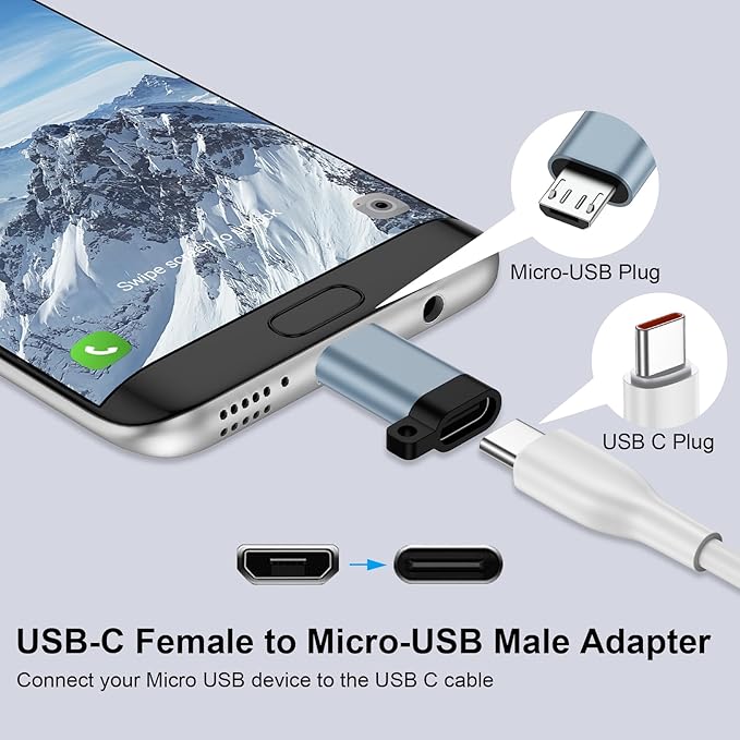 Micro USB to USB C Adapter, 4Pack Type C Female to Micro USB Male Adapter Mini-USB Connector Support Charge & Data Sync for Samsung Galaxy S7/S7+/S7 Edge/S6/S6 Edge/J3/J7/Note 6/5,LG G4,Nexus 4/5/6