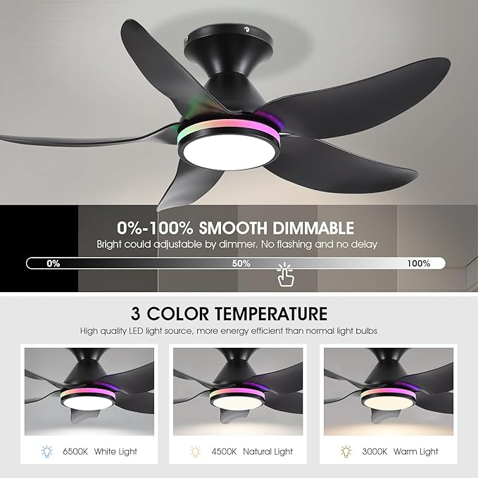 Ceiling Fans with Lights Remote/APP Control, 38" Low Profile Ceiling Fans with Dimmable White Colors+ RGB Ring Lights, 6 Speeds 5 Reversible Blades for Kids Room Bedroom Living Room, Black