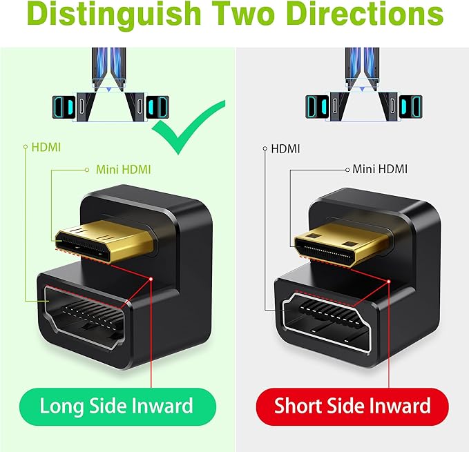 AGVEE 180 Degree Angled USB-C to USB-C Adapter and Long Side Inward U-Shaped Mini HDMI to HDMI Converter, HDMI 2.0 4k@60HZ, Coupler Extender Extension for Portable Display Monitor, Black