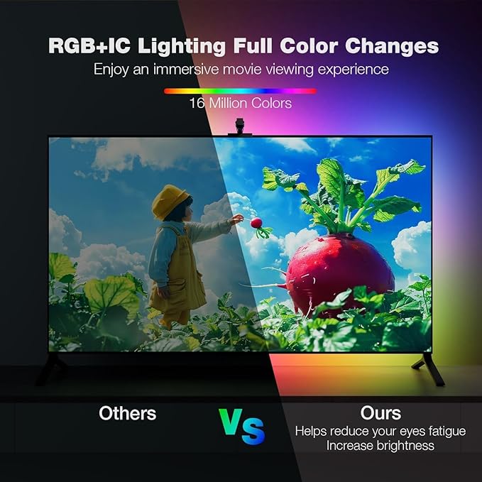 RadiantFlux 16.4FT LED Strip Lights for TV,Smart LED Backlight with Camera,Color Changing Gaming Lights with Remote Control,Sync to 65-75 Inch TV Without Delay,for Room Gaming Decoration