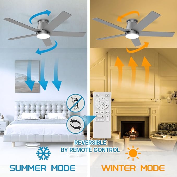 wurzee 52 Inch Flush Mount Ceiling Fan, Matte Silver Ceiling Fan with Light, Reversible DC Motors, Dimmable,Timer, Noiseless, Ceiling fan for Indoor & Outdoor Farmhouses, Dining Rooms