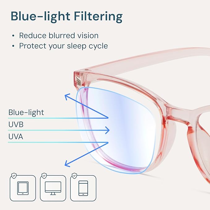 Gaoye Blue Light Glasses for Men - Blocking Square Eyeglasses, Anti UV Ray Computer Gaming Glasses Blue Blockers for Women