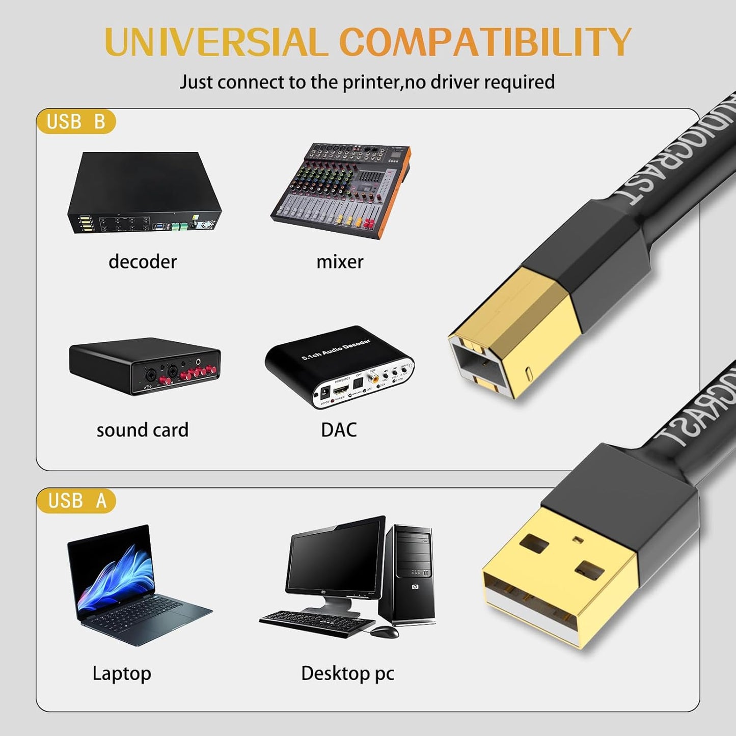 2.0 (1.5m/4.92ft) Tertullus HiFi USB Cable A to B Digital Audio Audiophile Cable