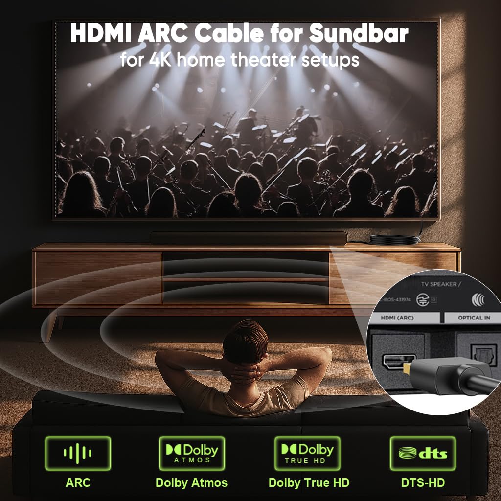 1FT 5-Pack, 4K 1FT Multi-pack,Slim 2.0 1 4K@60Hz,2K@165/144Hz,HDCP 2.2, CL3 Short HDMI Cable HDMI to HDMI Cable HDMI