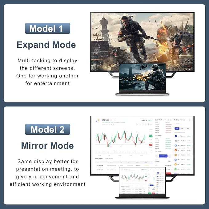 SHULIANCABLE HDMI to VGA Adapter ，Female to Male Unidirectional Transmission HDMI (Computer) to VGA (Monitor) Does not Support Audio(6 Inch)