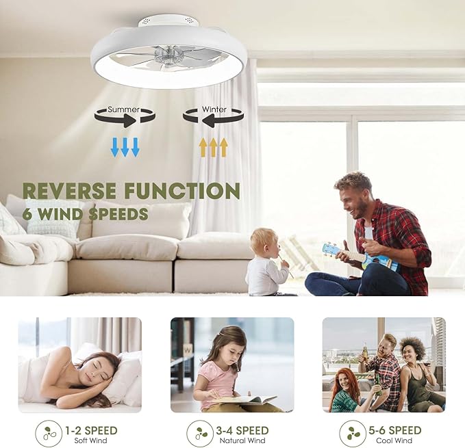 20" Modern White Flush Mount Ceiling Fan with Lights, 6 Wind Speeds, LED, Voice Control, Bedroom, Living Room, Kitchen