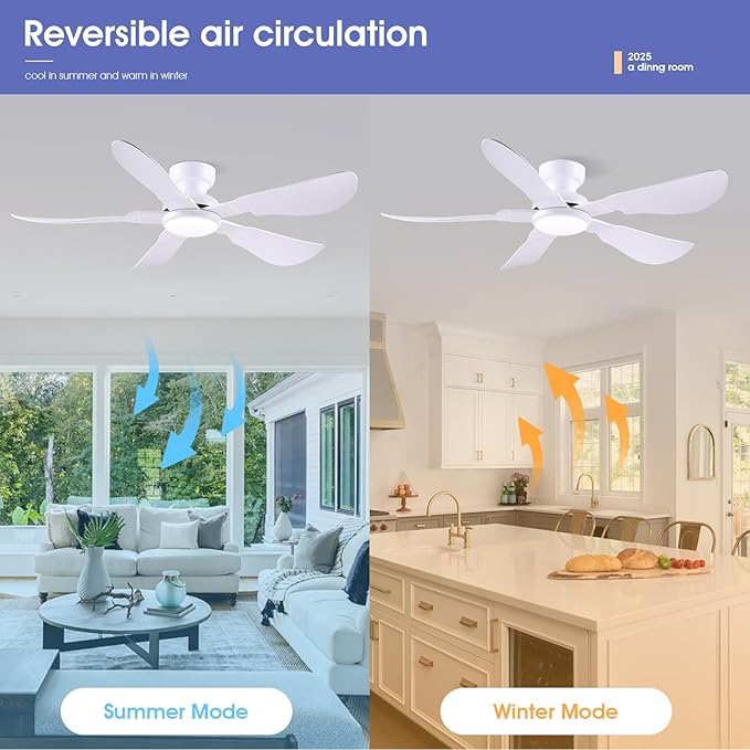 52 Inch Modern Ceiling Fans with Lights, Flush Mount Ceiling Fan with Light and Remote/APP Control, 5 Reversible 6 Speeds Curved Blades, 3 CCT Dimmable Lights for Bedroom, White