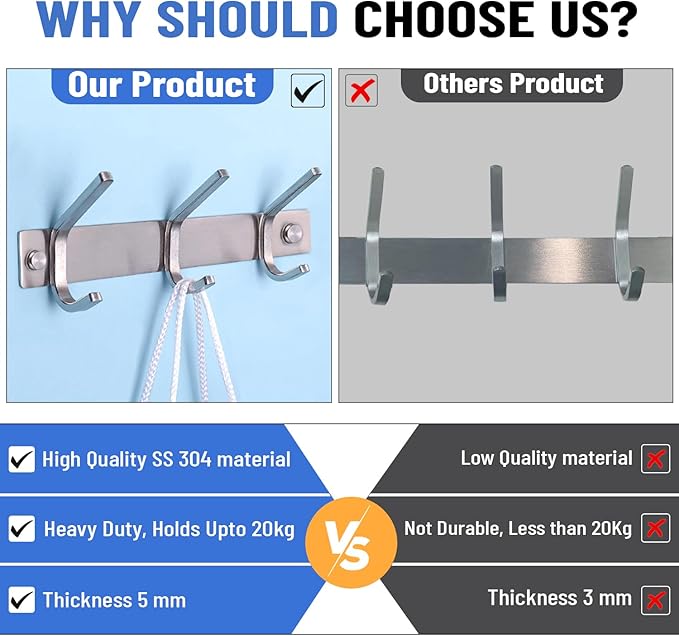 GlazieVault Coat Rack Wall Mount - Stainless Steel (2 Pack) - Heavy Duty Hooks for Hat, Towel, Robes, Jacket, Clothes - Bathroom, Entryway Hanger