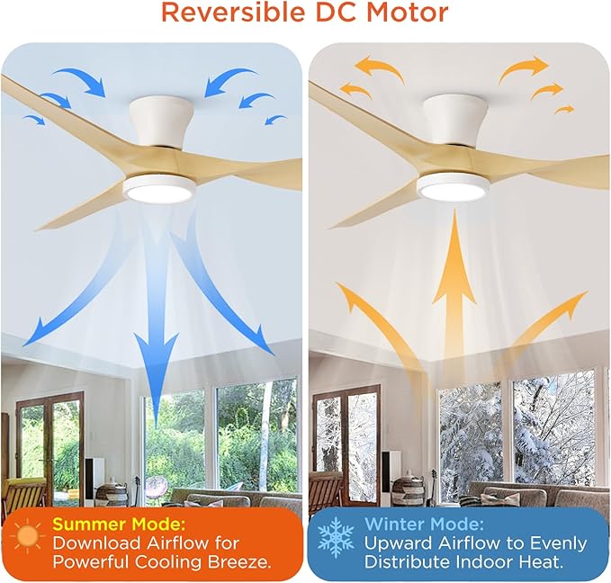 TALOYA 52 inch Ceiling Fans with Lights and Remote, Flush Mount Low Profile Ceiling Fan with Reversible DC Motor ABS Blades for Bedroom Living Room Kitchen Light Oak Finish